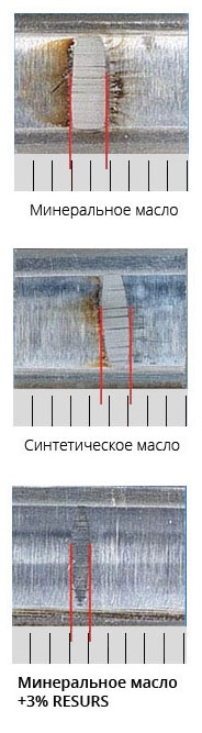 Действие присадки RESURS, АВТОЗАПЧАСТИ Волгоград.