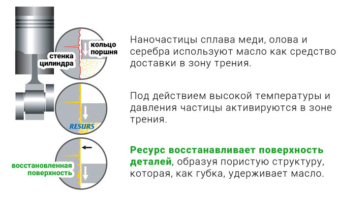Справка, информация, Заказ запчастей Волгоград, АВТОЗАПЧАСТИ Волгоград.